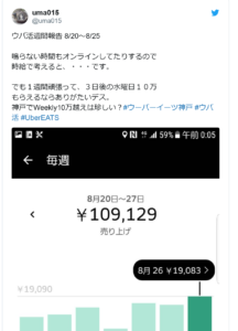 Uber Eatsってぶっちゃけ儲かるの？【現役配達員の僕が完全暴露】