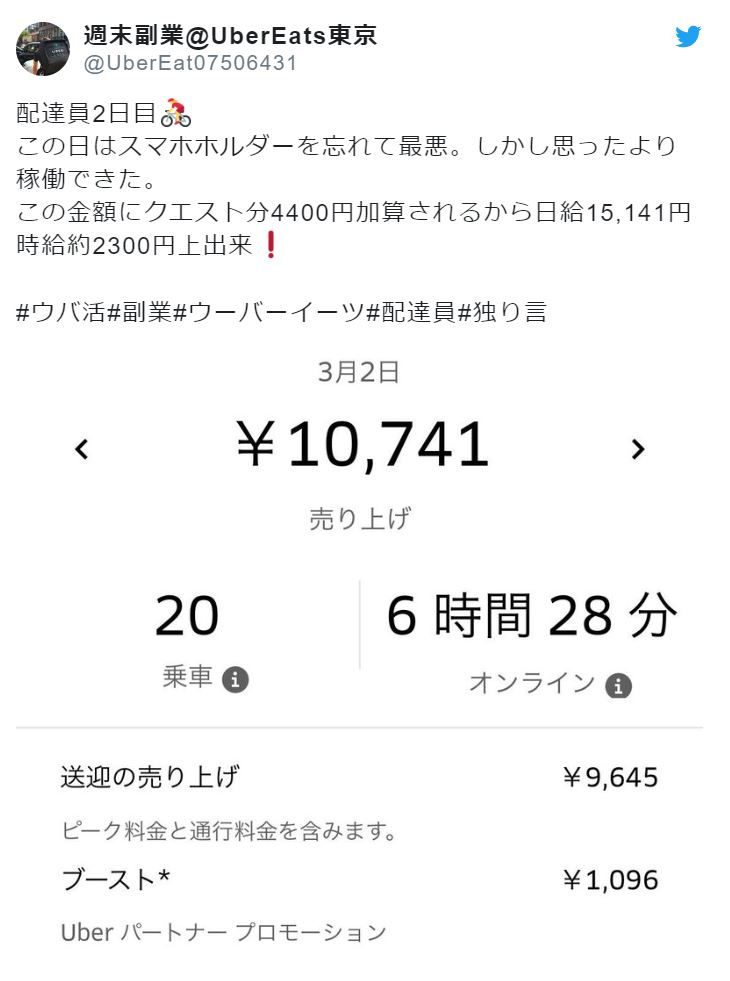 Uber Eatsの日給って実際どんなもん？口コミ・評判を集めてみた。