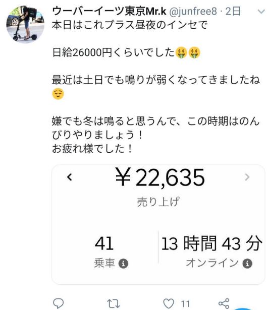 Uber Eatsの日給って実際どんなもん？口コミ・評判を集めてみた。